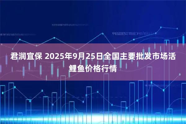 君润宜保 2025年9月25日全国主要批发市场活鲤鱼价格行情